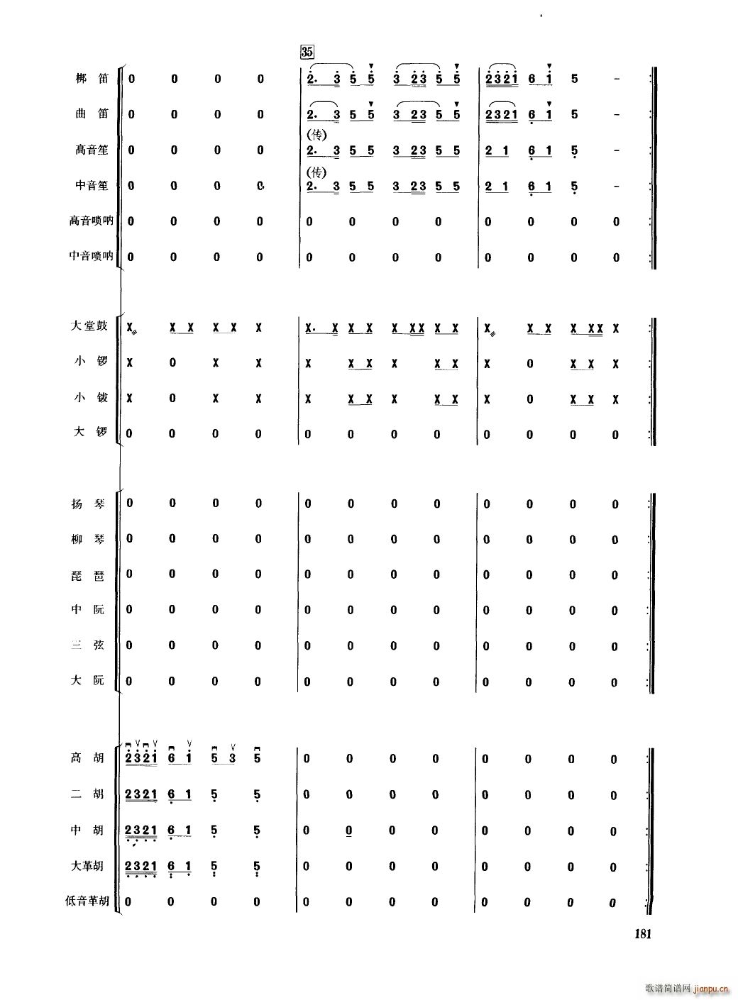 �Ї���������(l�� )�������� 151 200(���V)34