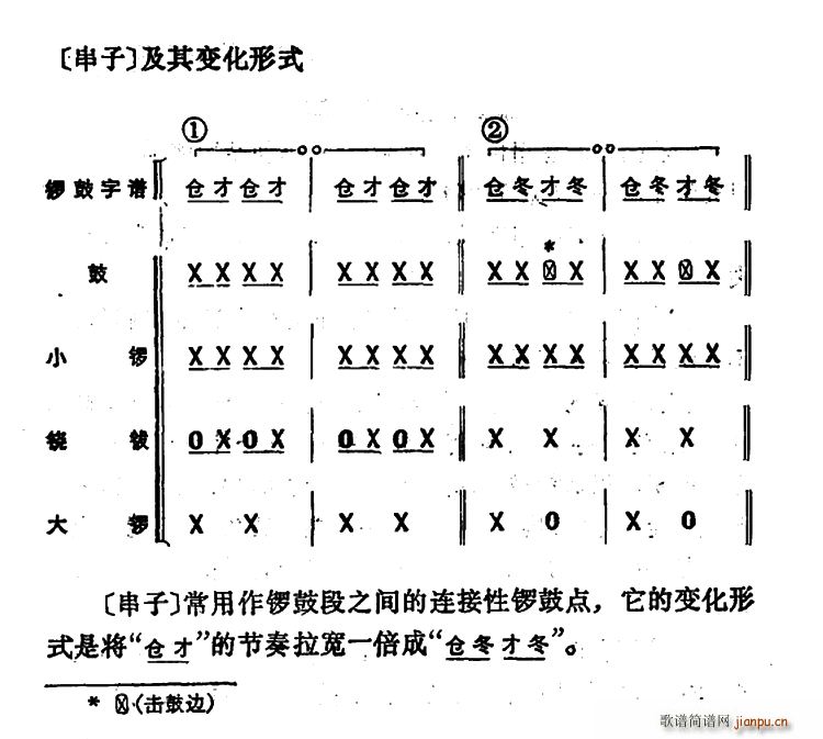 � ����(���ָ��V)1