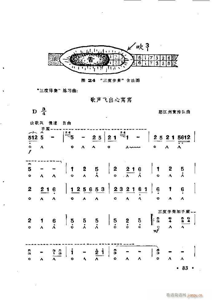 ���ٴ��෨b 61 120(�����V)23