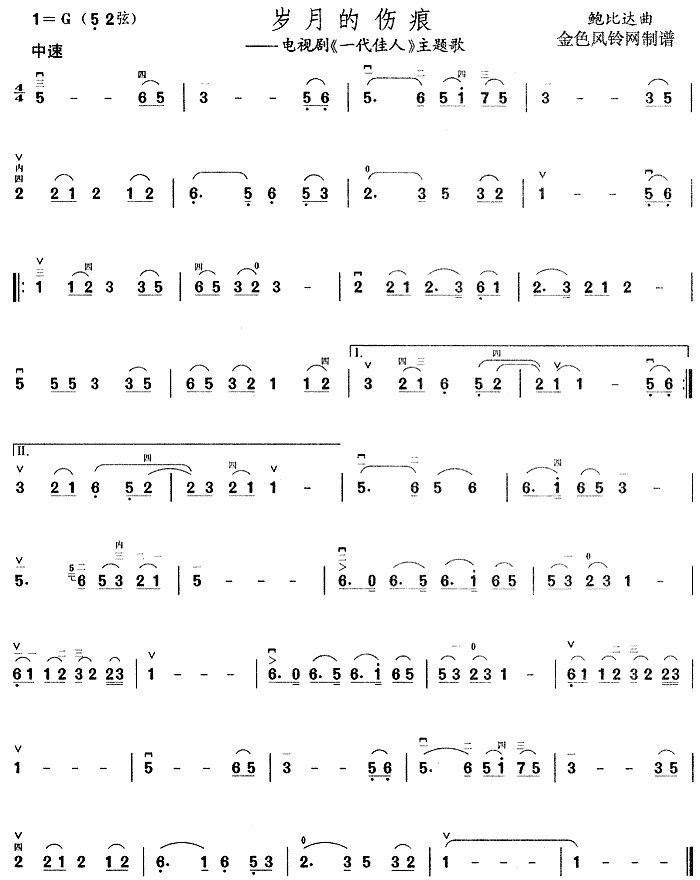 �q�µĂ���(���ָ��V)1