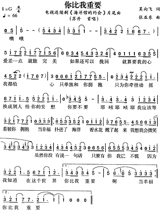 �������Ҫ(���ָ��V)1