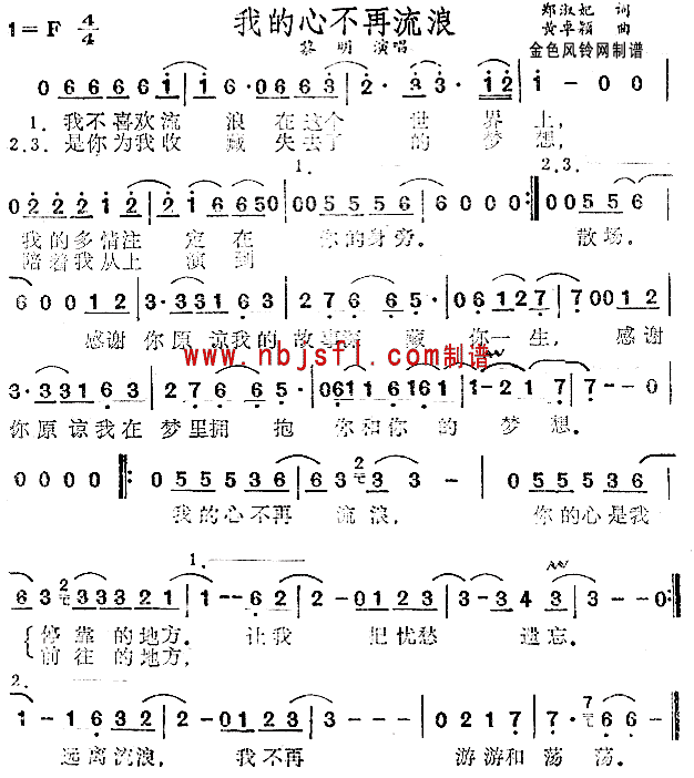 �ҵ��Ĳ�������(���ָ��V)1