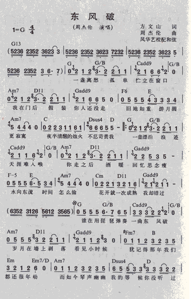 �|�L(f��ng)��(���ָ��V)1