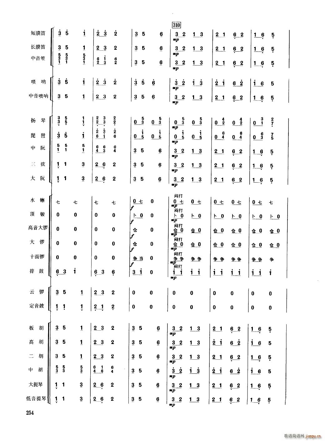 �Ї���������(l�� )�������� 251 300(���V)7