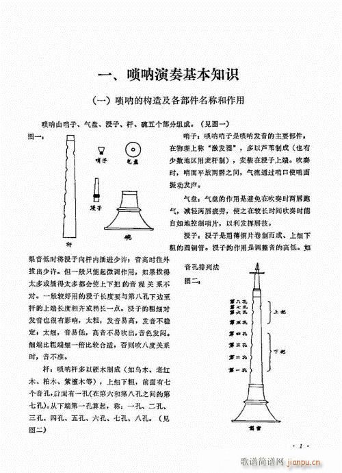 �������ˇ�g(sh��)1-20(����V)1