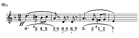 ���T(m��n)��һ�M��(���ָ��V)3