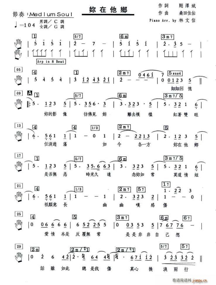 �� �������l ����(���ָ��V)1