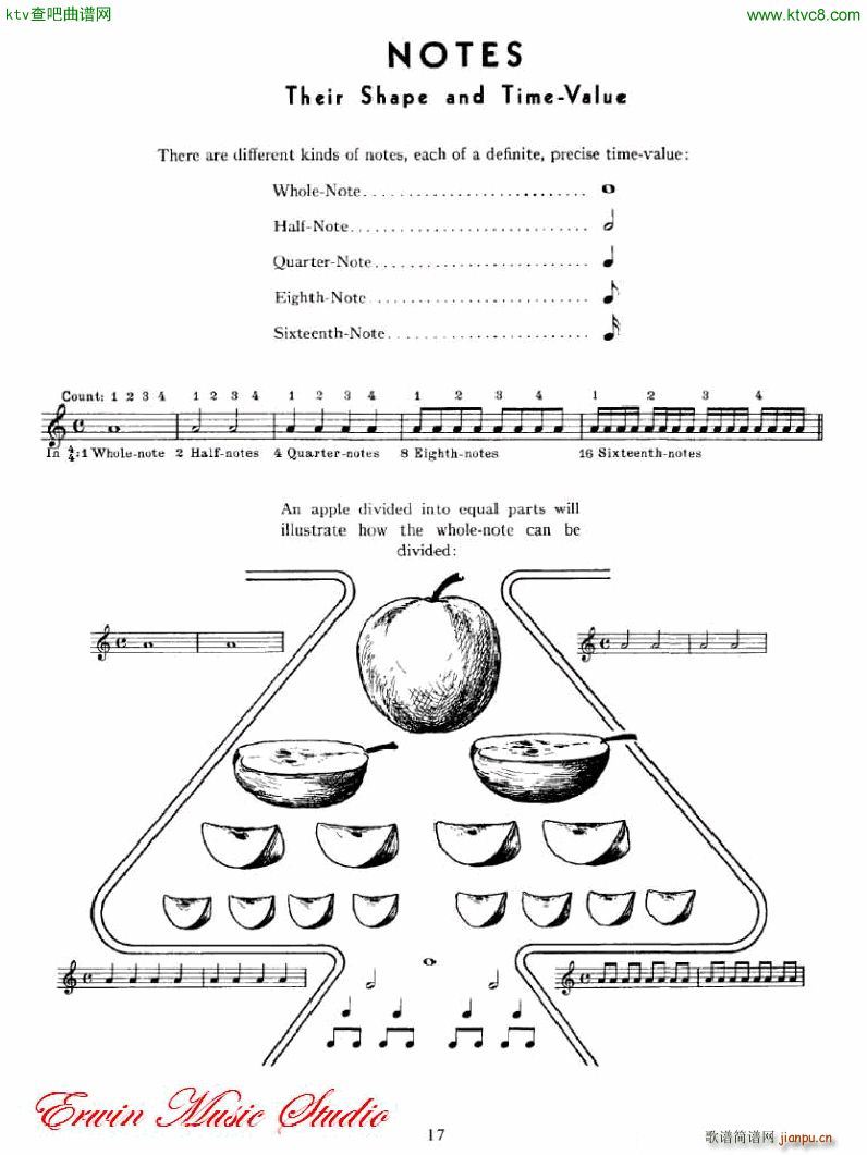 �������С�������෨��һ���� �������෨ 2(С�����V)1