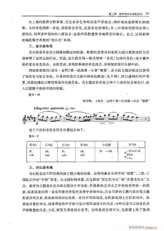 С�͘�(l�� )꠾���81-120(ʮ�ּ�����)17