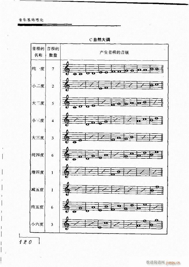 ����(l�� )���A��Փ 61 120(ʮ�ּ�����)59