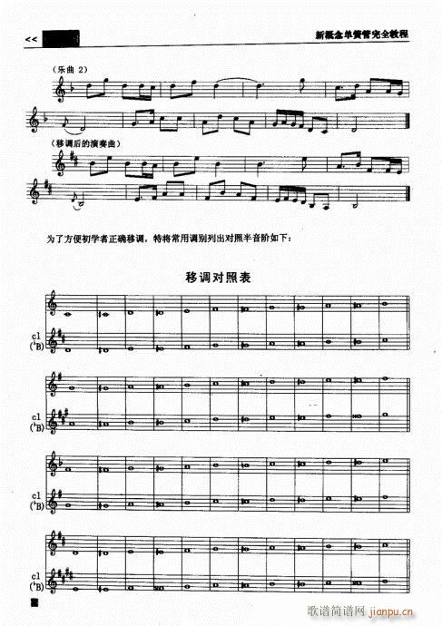 �¸���λɹ���ȫ�̳�61-80(�λɹ��V)16