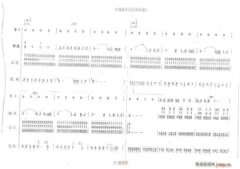 �ľ�����(l�� )��桾�������������c��ѡ�(�����V)3