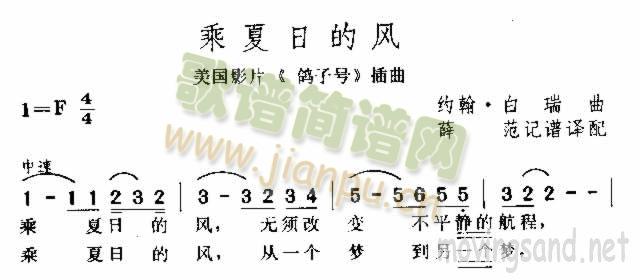 ����Ŀ���L(f��ng)(���ָ��V)1