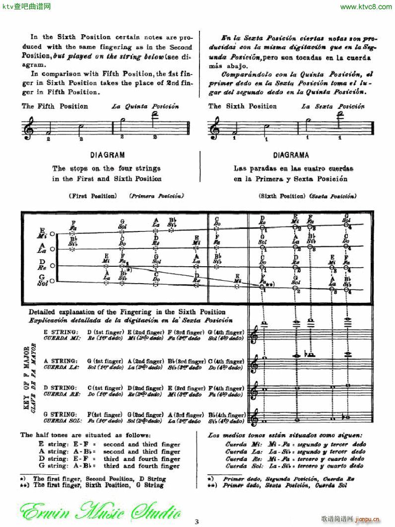 �������С�������෨���岿�� �����͵��߰�λ��λ��1(С�����V)3