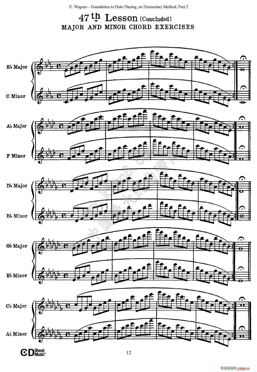 �L(ch��ng)��������A�̳̾��� 47 52(�Ѻ��V)3