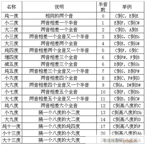 ����(�����V)1