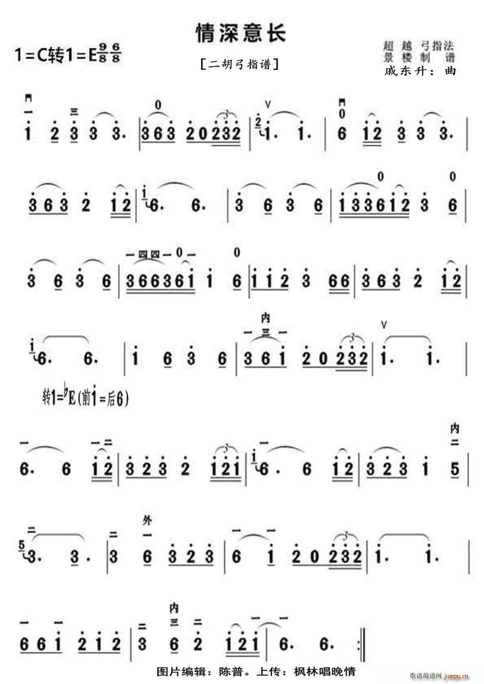 �������L(ch��ng) ������ָ�V(�����V)1