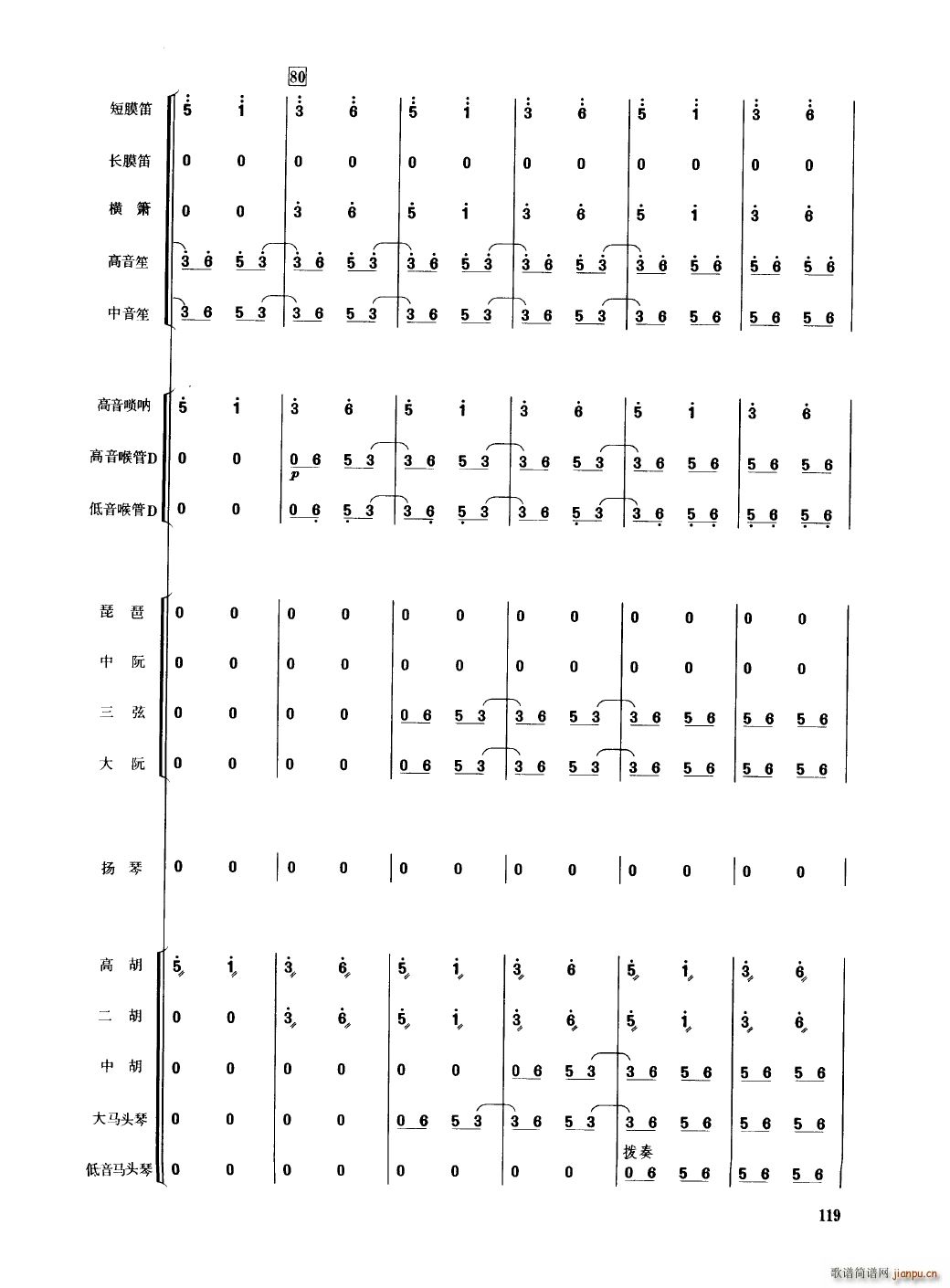 �Ї���������(l�� )�������� 101 150(���V)22