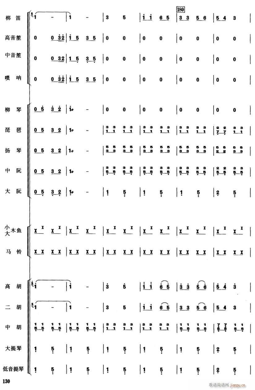 �Ї��Ӱ����(l�� )�B��28(���V)1