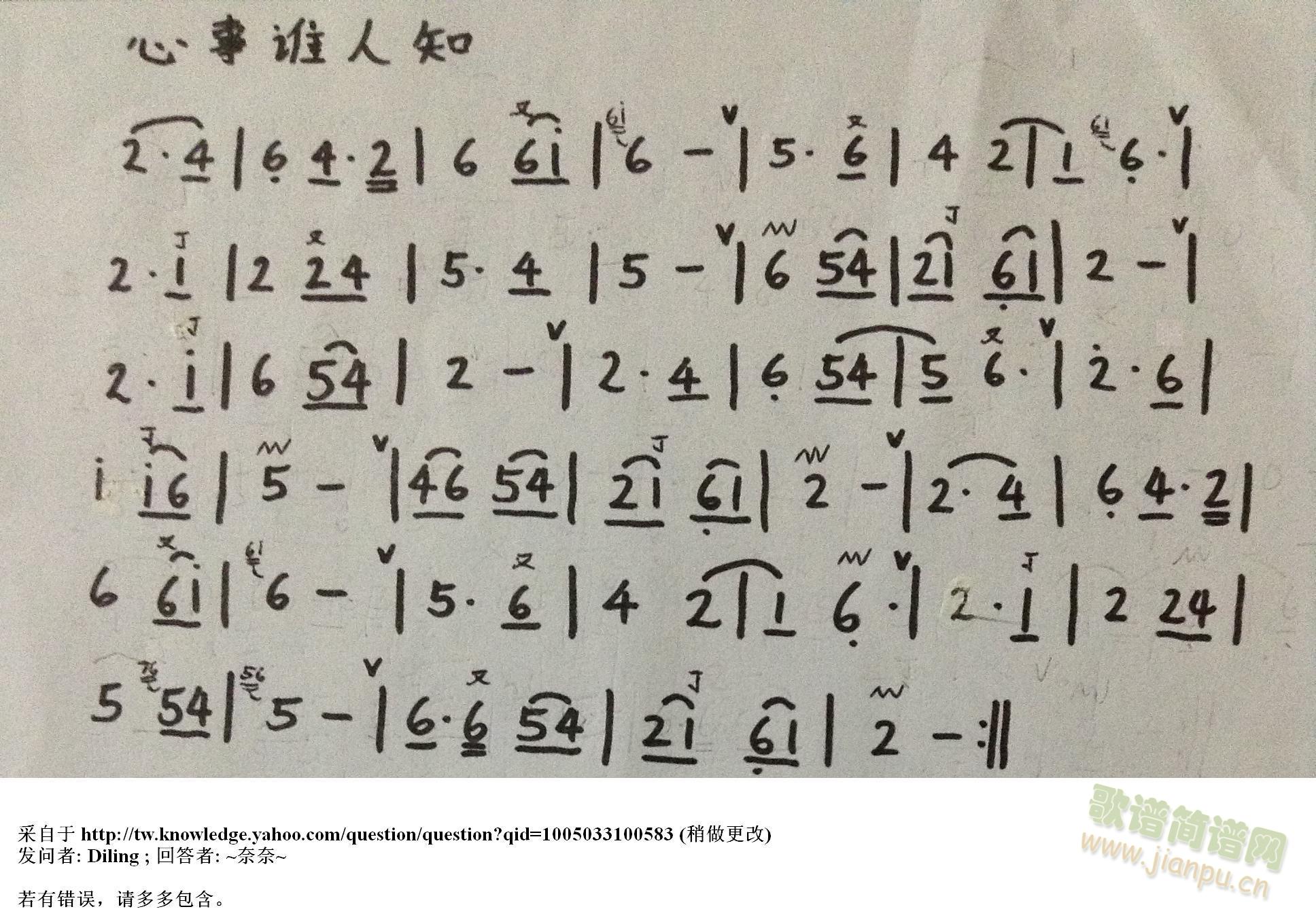 �����l(shu��)��֪(���ָ��V)1