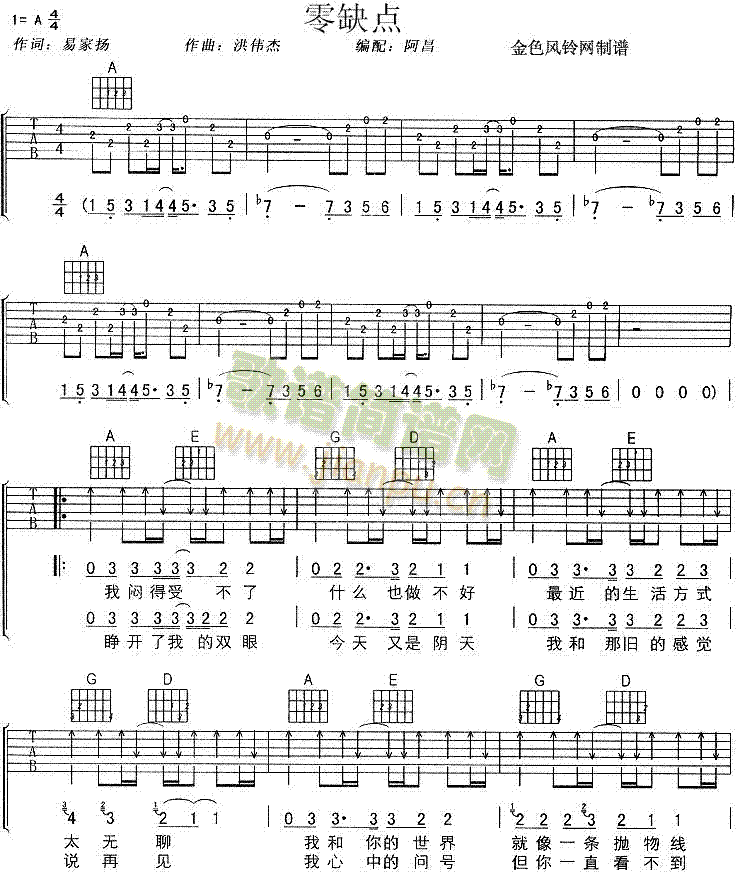 ��ȱ�c(di��n)(�����V)1