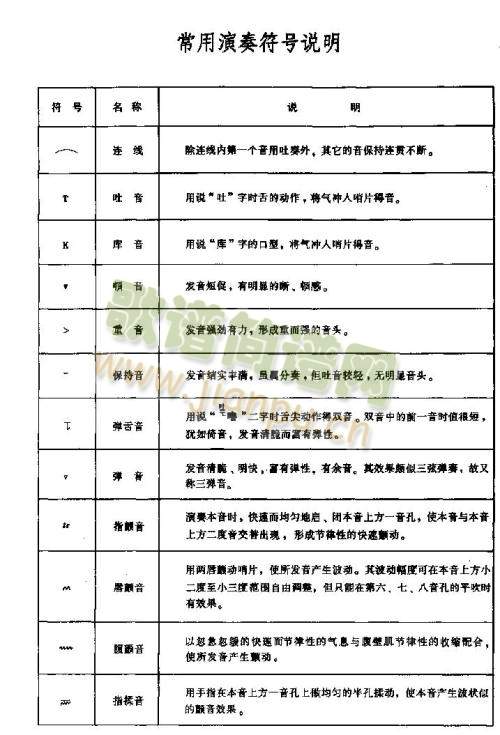 ���������̖�f(shu��)��(����V)1