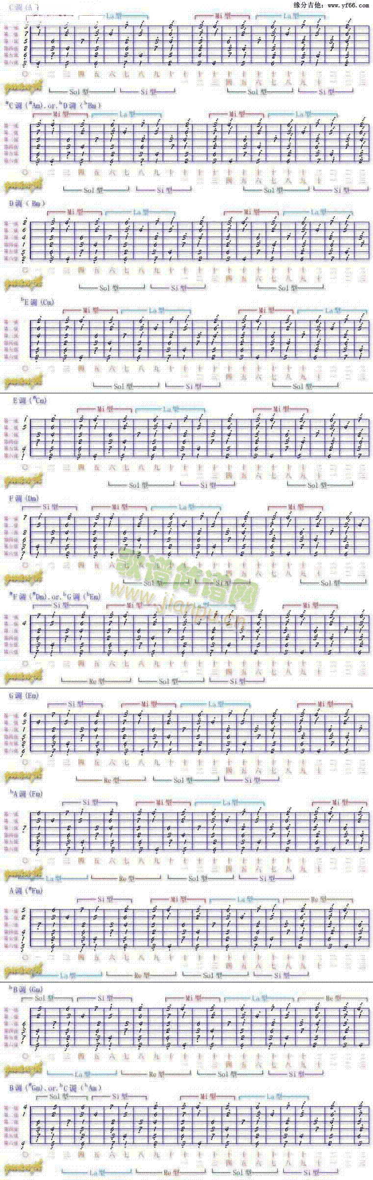 ʮ�����A(�����V)1