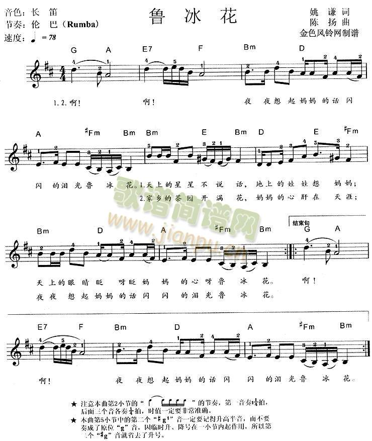 ������(����)1