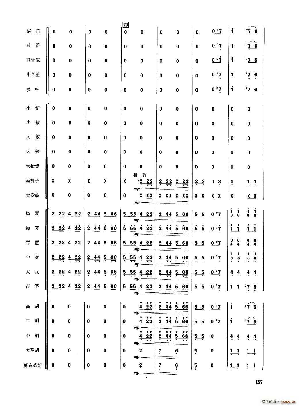 �Ї���������(l�� )�������� 151 200(���V)50