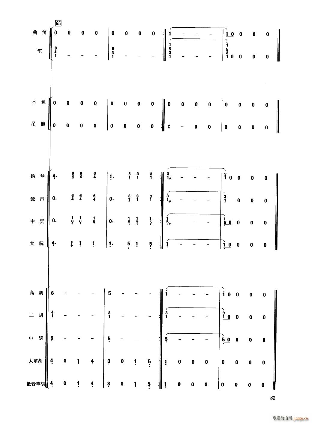 �Ї���������(l�� )�������� 051 100(���V)34