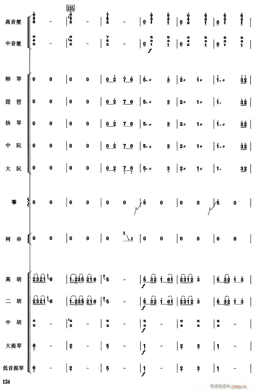 �Ї��Ӱ����(l�� )�B��22(���V)1