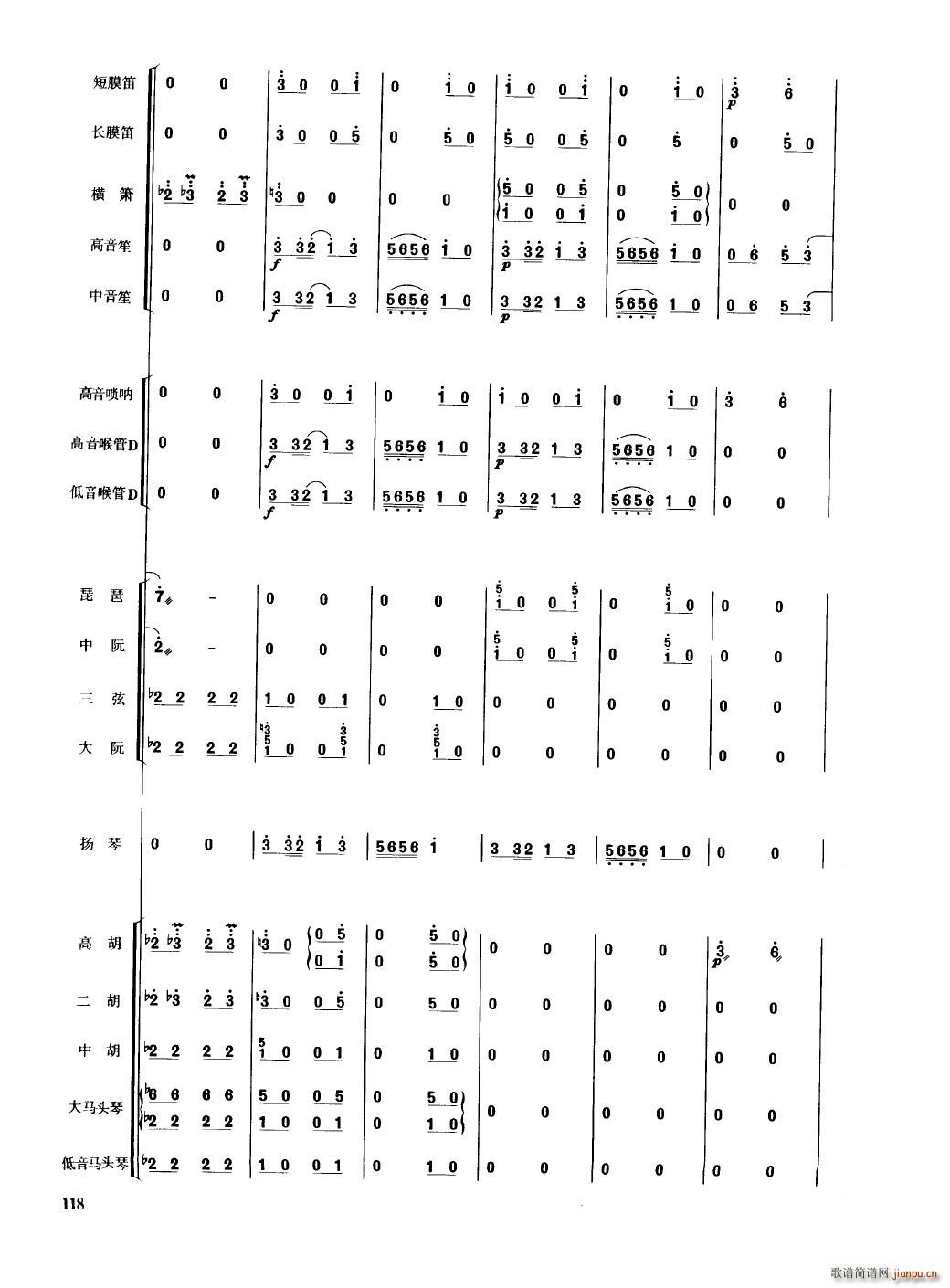 �Ї���������(l�� )�������� 101 150(���V)21