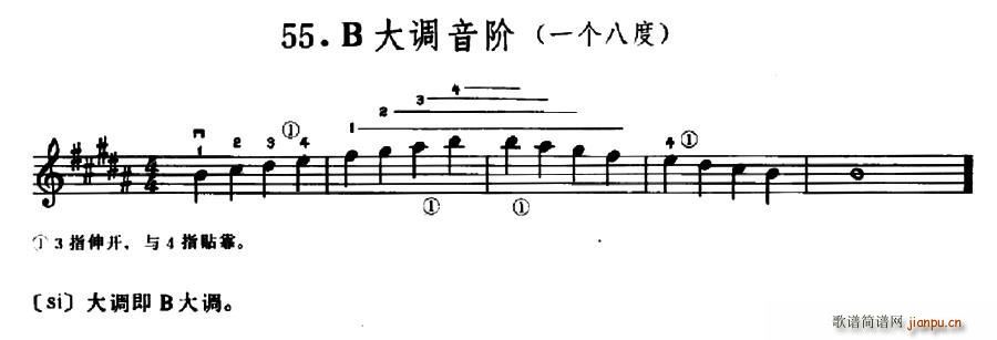 �W(xu��)��֮·������55 B���{���A һ��(g��)�˶�(ʮ�ּ�����)1