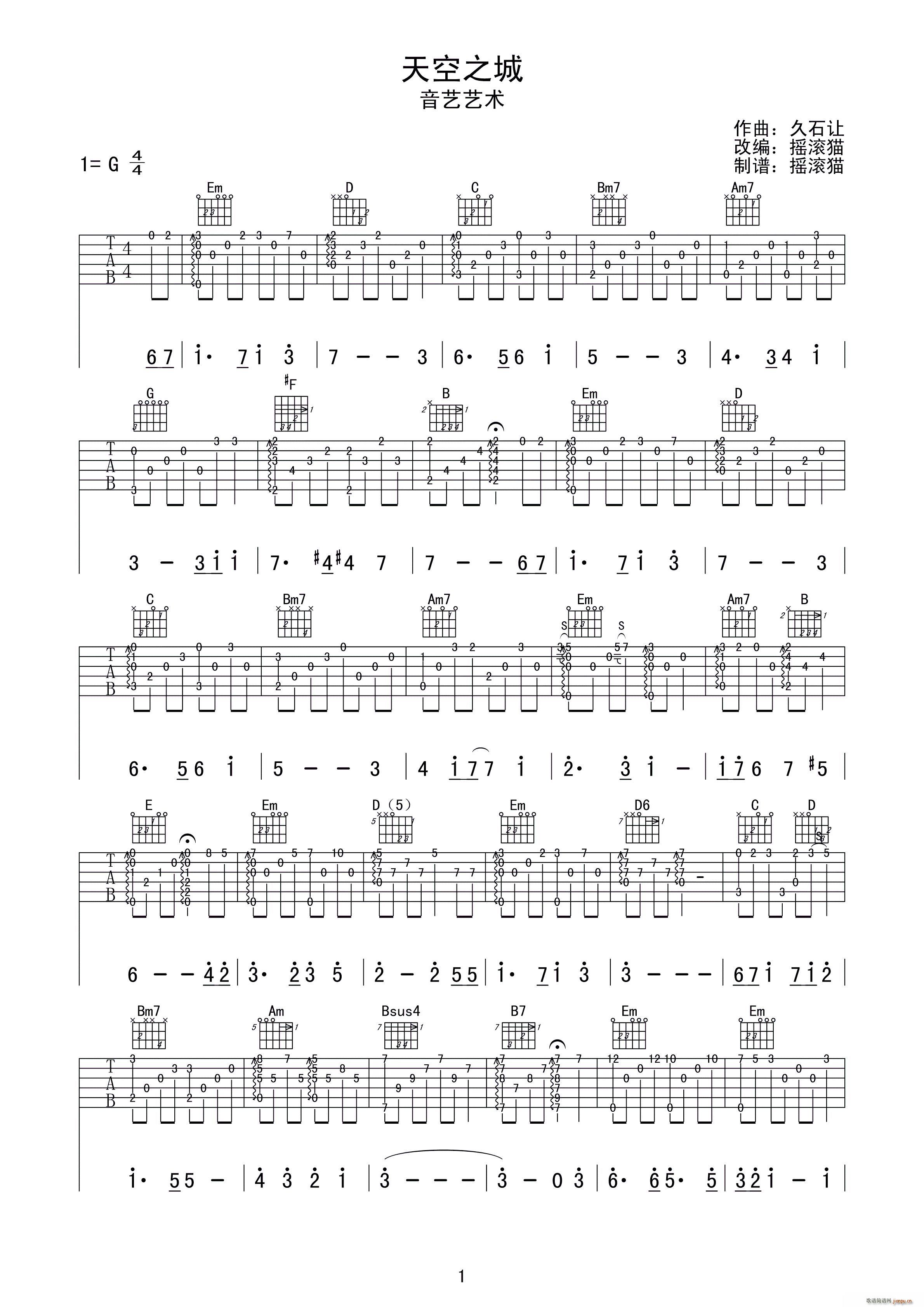 ���֮�� ����ָ����(�����V)1