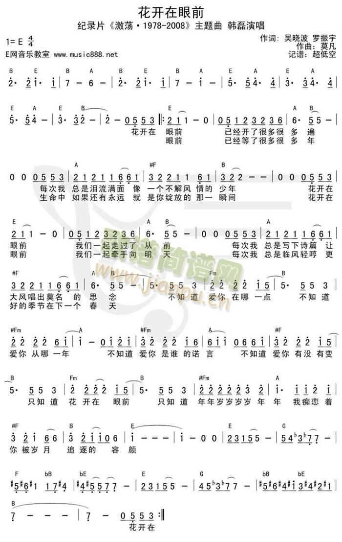 ���_(k��i)����ǰ(���ָ��V)1