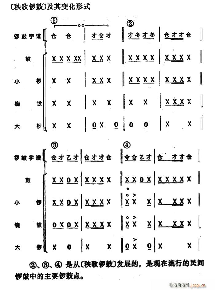 � ����茹�(���ָ��V)1