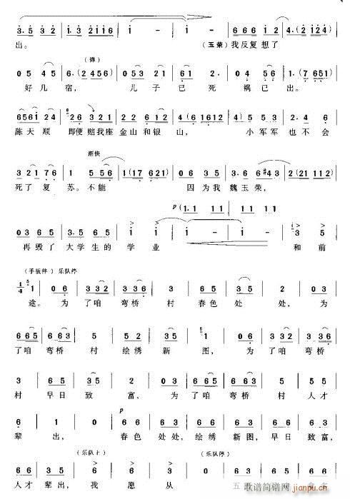 ��Ҫ�x��(sh��)(���ָ��V)6