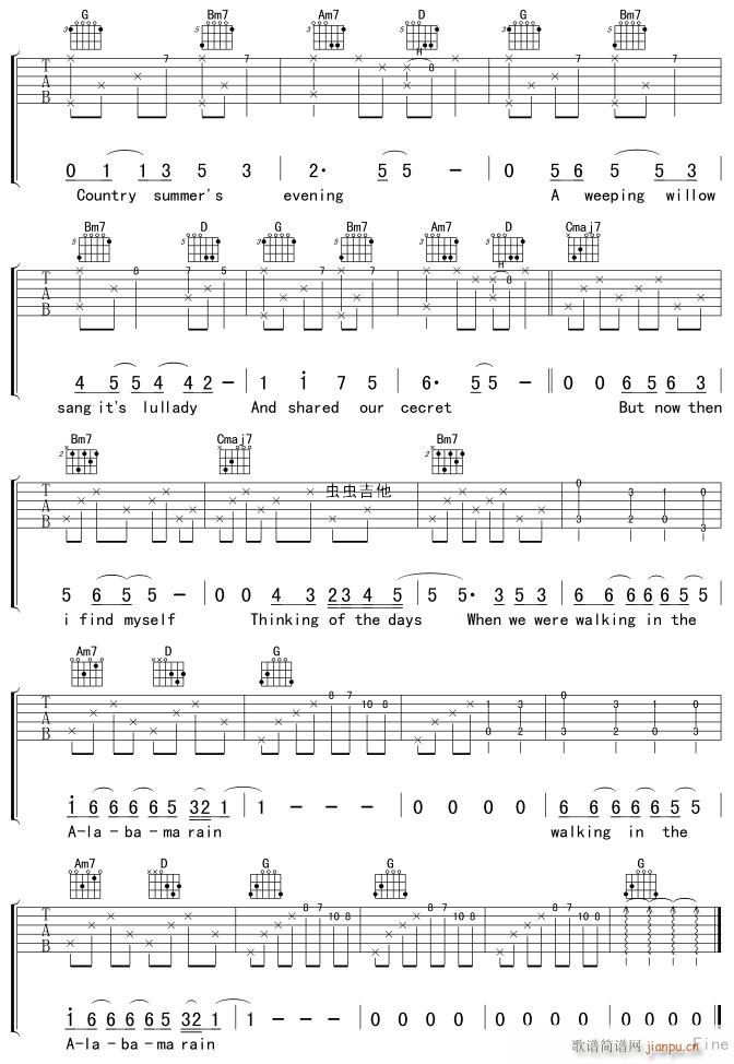 Alabama Rain(ʮ�ּ�����)3