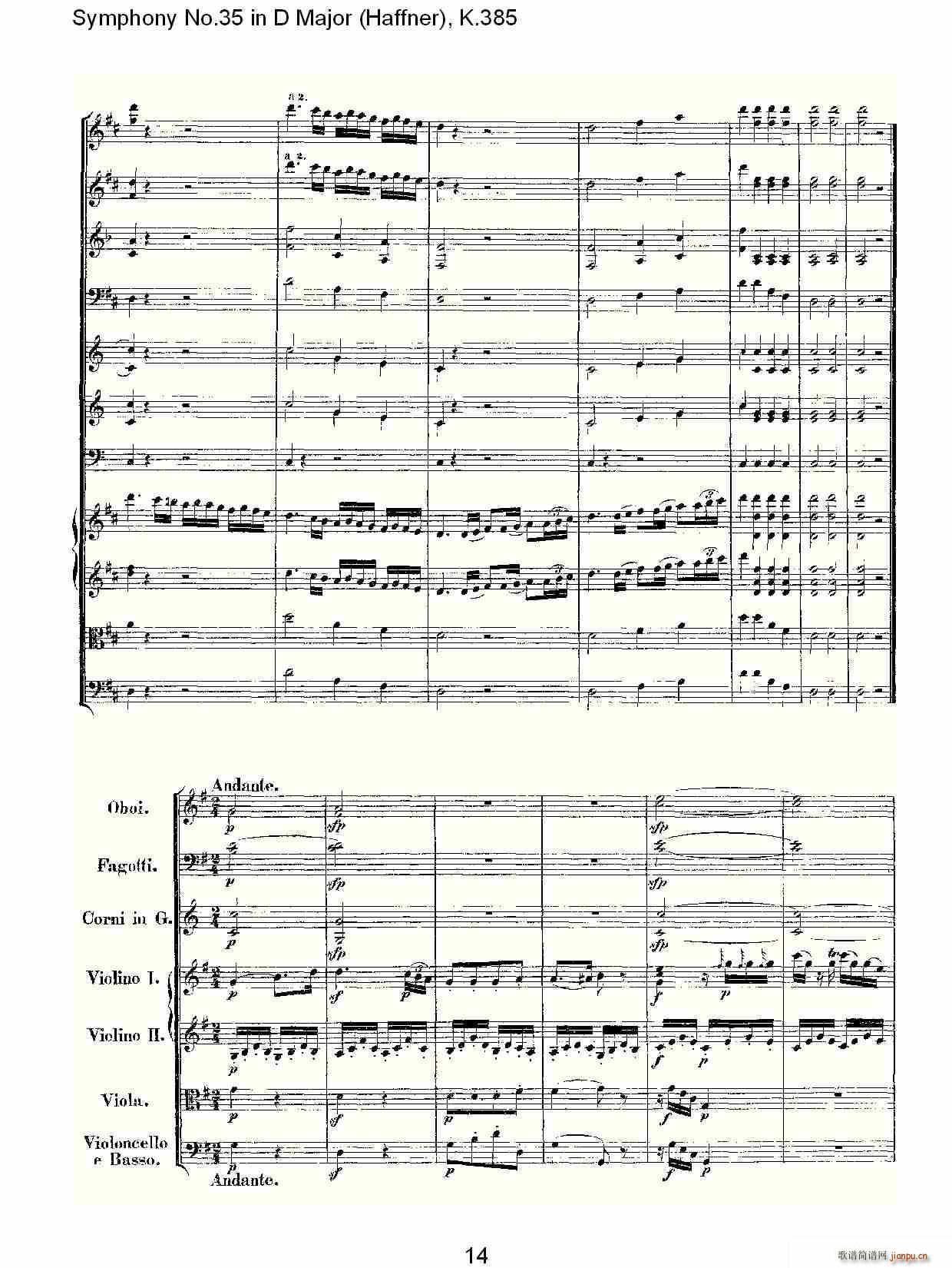 Symphony No.35 in D Major, K.385(ʮ�ּ�����)14