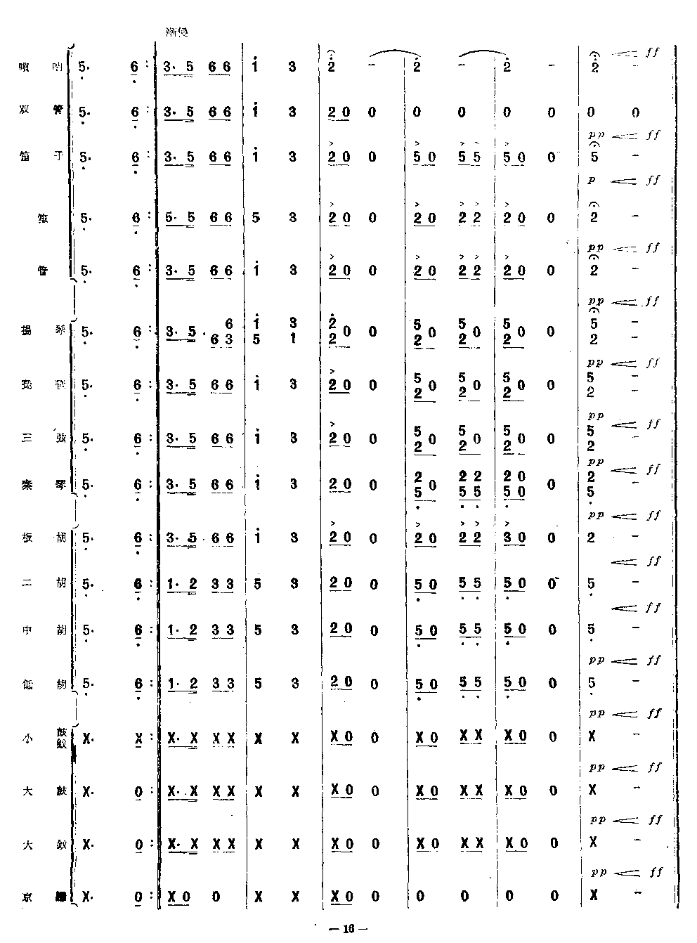 �|���L(f��ng)׃����(���V)15