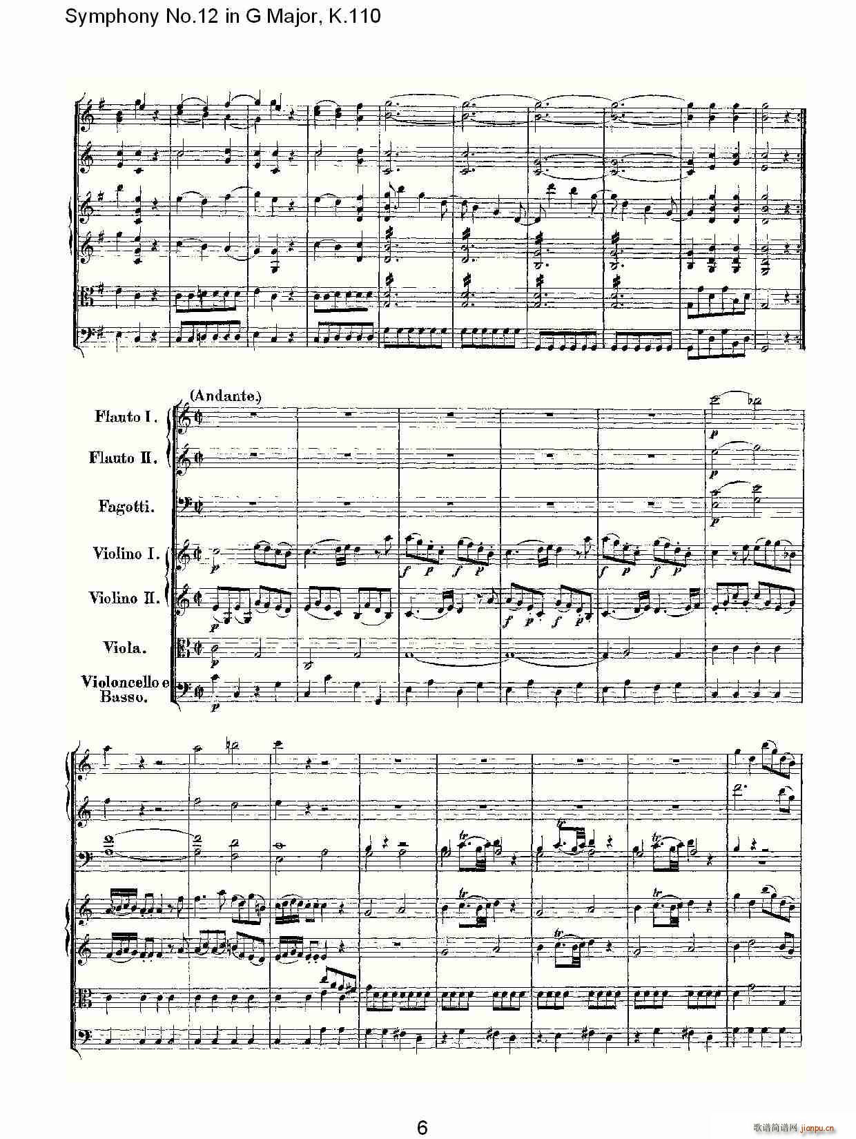 Symphony No.12 in G Major, K.110(ʮ�ּ�����)6
