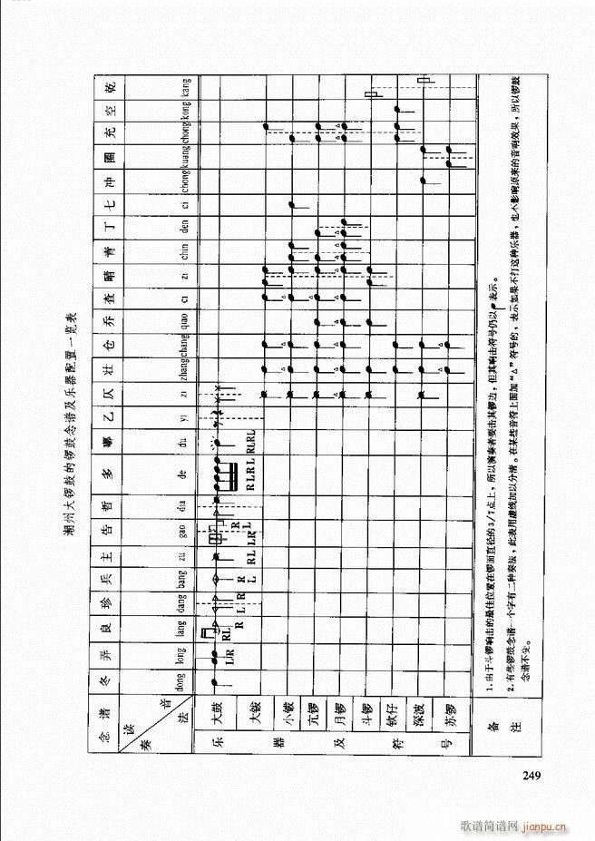 ��������(l�� )����̳�241 259(ʮ�ּ�����)9