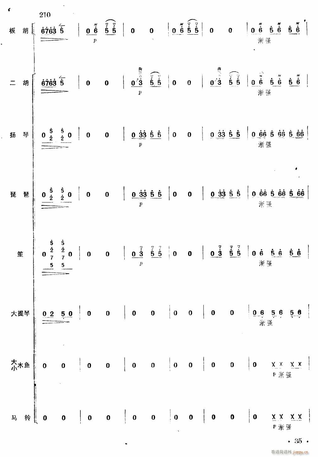 ����(zh��)���(hu�� )���x�����ǰ�� ������� 35(���V)1