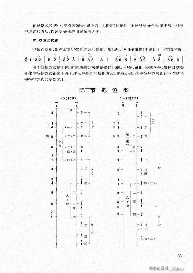 �������A�̳� Ŀ�ǰ��1 60(�����V)42