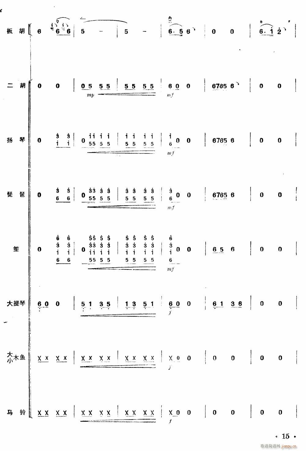 ����(zh��)���(hu�� )���x�����ǰ�� ������� 15(���V)1