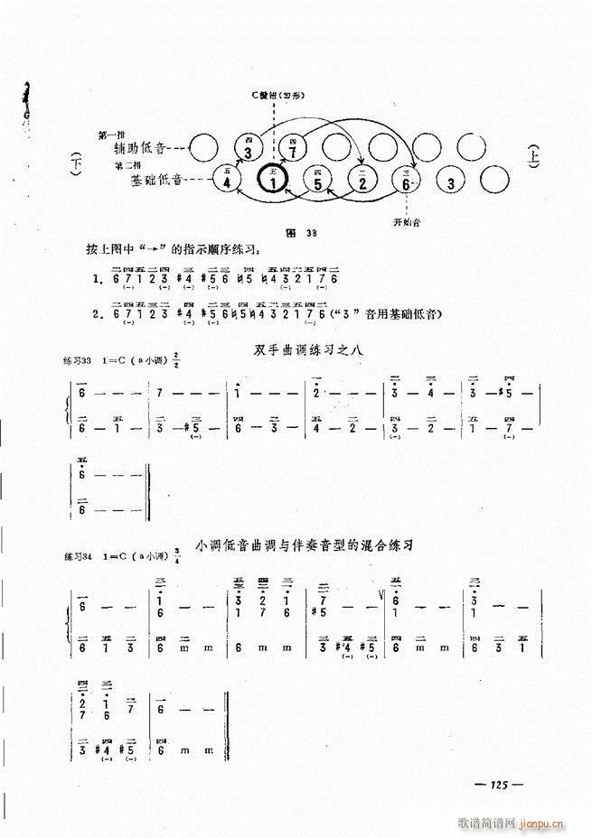 ���L(f��ng)�ٺ�(ji��n)��ӛ�V������̳� 121 180(���L(f��ng)���V)5