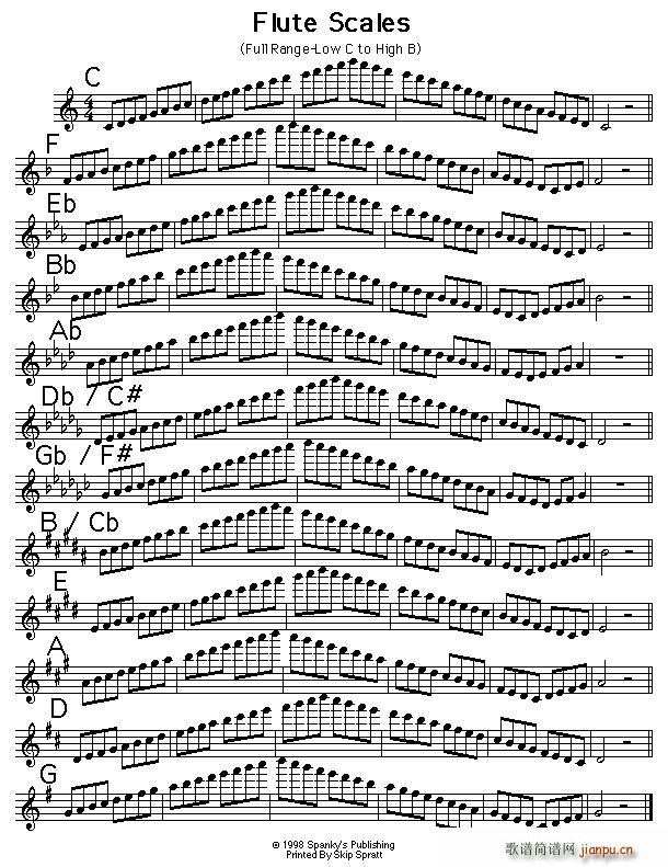 �L(ch��ng)�������Ĵ��{���A����(�Ѻ��V)1