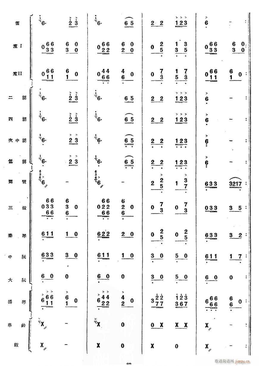 ������˹����2(���ָ��V)1