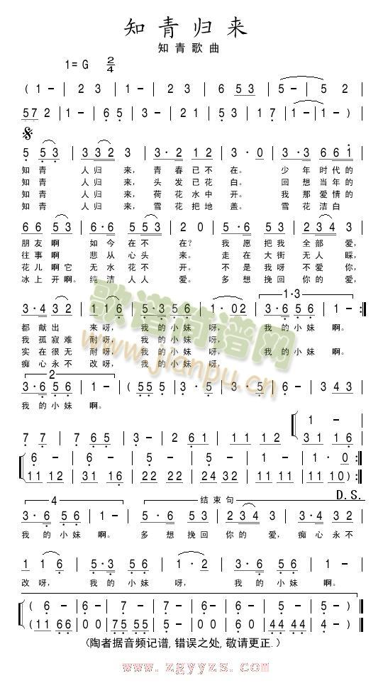 ֪���w��(l��i)(���ָ��V)1