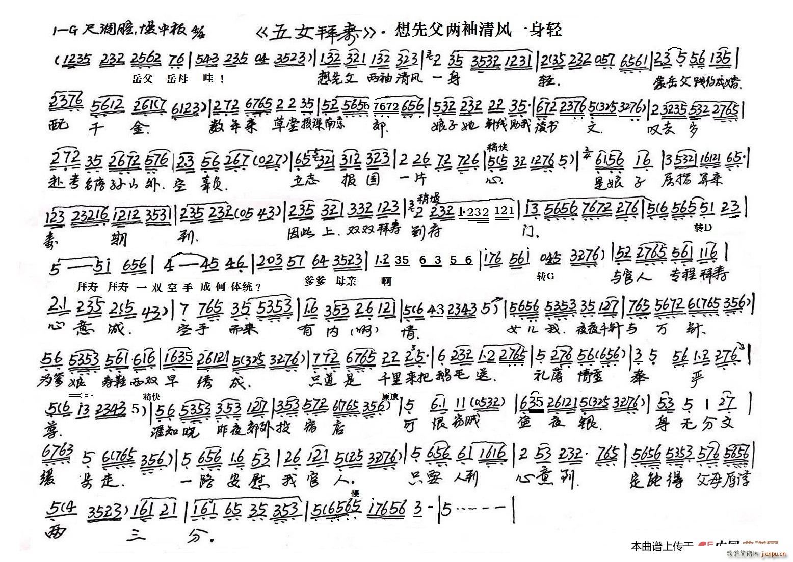 ���ȸ��������L(f��ng) Խ�� ��Ů�݉��x��(Խ�����V)1